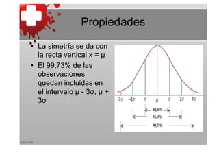 Propiedades
• La simetría se da con
  la recta vertical x = μ
• El 99,73% de las
  observaciones
  quedan incluidas en
  el intervalo μ - 3σ, μ +
  3σ
 