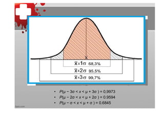 • P(μ − 3σ < x < μ + 3σ ) = 0,9973
• P(μ − 2σ < x < μ + 2σ ) = 0.9594
• P(μ − σ < x < μ + σ ) = 0.6845
 