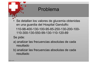 Problema

• Se detallan los valores de glucemia obtenidas
  en una guardia del Hospital Gandulfo:
  110-98-400-130-100-95-85-250-130-200-100-
  110-300-130-550-99-130-110-120-89
Se pide:
a) analizar las frecuencias absolutas de cada
  resultado
b) analizar las frecuencias absolutas de cada
  resultado
 