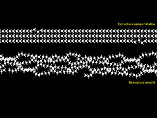 Estructura semi-cristalina




       Estructura amorfa
 