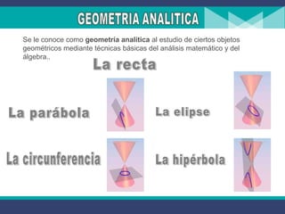 Se le conoce como geometría analítica al estudio de ciertos objetos
geométricos mediante técnicas básicas del análisis matemático y del
álgebra..
 