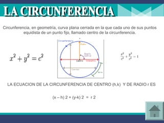 Circunferencia, en geometría, curva plana cerrada en la que cada uno de sus puntos
equidista de un punto fijo, llamado centro de la circunferencia.
.
LA ECUACION DE LA CIRCUNFERENCIA DE CENTRO (h,k) Y DE RADIO r ES
(x – h) 2 + (y-k) 2 = r 2
 