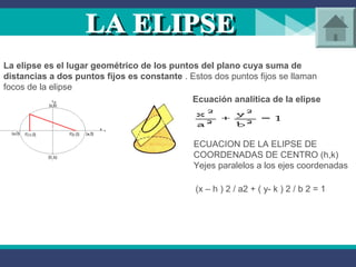 La elipse es el lugar geométrico de los puntos del plano cuya suma de
distancias a dos puntos fijos es constante . Estos dos puntos fijos se llaman
focos de la elipse
Ecuación analítica de la elipse
(x – h ) 2 / a2 + ( y- k ) 2 / b 2 = 1
ECUACION DE LA ELIPSE DE
COORDENADAS DE CENTRO (h,k)
Yejes paralelos a los ejes coordenadas
 