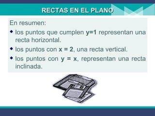 RECTAS EN EL PLANORECTAS EN EL PLANO
En resumen:
 los puntos que cumplen y=1 representan una
recta horizontal.
 los puntos con x = 2, una recta vertical.
 los puntos con y = x, representan una recta
inclinada.
 