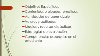Objetivos Específicos
Contenidos o bloques temáticos
Actividades de aprendizaje
Valores y actitudes
Medios y recursos didácticos
Estrategias de evaluación
Competencias esperadas en el
estudiante
 