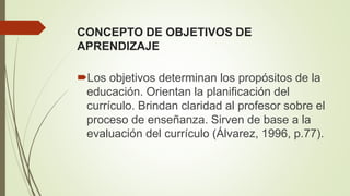CONCEPTO DE OBJETIVOS DE
APRENDIZAJE
Los objetivos determinan los propósitos de la
educación. Orientan la planificación del
currículo. Brindan claridad al profesor sobre el
proceso de enseñanza. Sirven de base a la
evaluación del currículo (Álvarez, 1996, p.77).
 