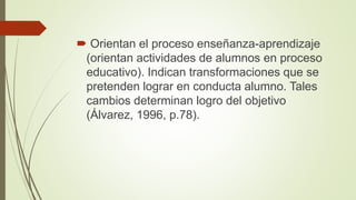  Orientan el proceso enseñanza-aprendizaje
(orientan actividades de alumnos en proceso
educativo). Indican transformaciones que se
pretenden lograr en conducta alumno. Tales
cambios determinan logro del objetivo
(Álvarez, 1996, p.78).
 