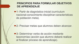 PRINCIPIOS PARA FORMULAR OBJETIVOS
DE APRENDIZAJE
1- Partir de diagnóstico inicial (currículum
nacional-conocimiento disciplinar-características
de población meta).
2- Precisar metas que alumnos deben alcanzar.
3- Determinar verbo de acción mediante
taxonomías (acción que alumno deberá realizar
al finalizar proceso de aprendizaje).
 