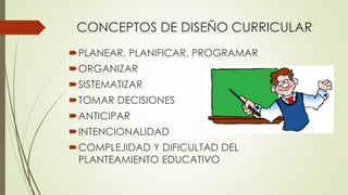 CONCEPTOS DE DISEÑO CURRICULAR
PLANEAR, PLANIFICAR, PROGRAMAR
ORGANIZAR
SISTEMATIZAR
TOMAR DECISIONES
ANTICIPAR
INTENCIONALIDAD
COMPLEJIDAD Y DIFICULTAD DEL
PLANTEAMIENTO EDUCATIVO
 