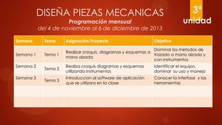 3ª
unidad
DISEÑA PIEZAS MECANICAS
Programación mensual
del 4 de noviembre al 6 de diciembre de 2013
Semana Tema Asignación/Proyecto Objetivo
Semana 1 Tema 1
Realizar croquis, diagramas y esquemas a
mano alzada
Dominar los metodos de
trazado a mano alzada y
con instrumentos
Semana 2
Tema 2
Realiza croquis diagramas y esquemas
utilizando instrumentos
Identificar el equipo,
dominar su uso y manejo
Semana 3
Tema 3
Introduccion al software de aplicación
que se utilizara en la clase
Conocer la interfase y las
herramientas
 