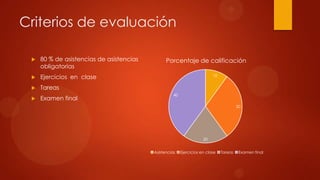 Criterios de evaluación
 80 % de asistencias de asistencias
obligatorias
 Ejercicios en clase
 Tareas
 Examen final
10
30
20
40
Porcentaje de calificación
Asistencias Ejercicios en clase Tareas Examen final
 