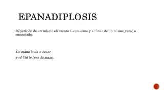 Repetición de un mismo elemento al comienzo y al final de un mismo verso o
enunciado.
La mano le da a besar
y el Cid le besa la mano.
 