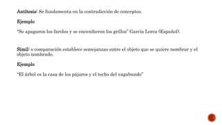 Antítesis: Se fundamenta en la contradicción de conceptos.
Ejemplo
“Se apagaron los faroles y se encendieron los grillos” García Lorca (Español).
Símil: o comparación establece semejanzas entre el objeto que se quiere nombrar y el
objeto nombrado.
Ejemplo
“El árbol es la casa de los pájaros y el techo del vagabundo”
 