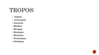  Alegoría
 antonomasia
 Catacresis
 Metáfora
 Metagoge
 Metalepsis
 Metonimia
 Onomatopeya
 Sinécdoque
 