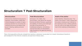 intro and backgroung of literary criticism.docx