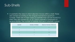 intro and basic concept (1).pptx chemistry | PPTX
