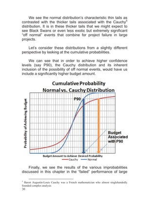 Theory of Management of Large Complex Projects - Introduction and ...