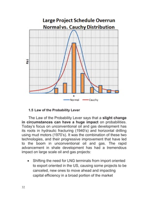 Theory of Management of Large Complex Projects - Introduction and ...