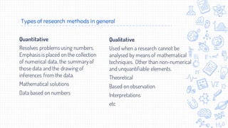Types of research methods in general
Qualitative
Used when a research cannot be
analysed by means of mathematical
techniques. Other than non-numerical
and unquantifiable elements.
Theoretical
Based onobservation
Interpretations
etc
Quantitative
Resolves problems using numbers.
Emphasis is placed on the collection
of numerical data, the summaryof
those data and the drawing of
inferences from the data.
Mathematical solutions
Data based on numbers
 