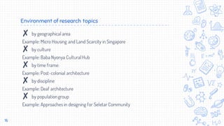 Environment of research topics
✘ by geographical area
Example: Micro Housing and Land Scarcity in Singapore
✘ by culture
Example: Baba Nyonya Cultural Hub
✘ by time frame:
Example: Post-colonial architecture
✘ by discipline
Example: Deaf architecture
✘ by populationgroup
Example: Approaches in designing for Seletar Community
16
 