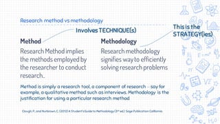 Method
ResearchMethod implies
the methods employed by
the researcher to conduct
research..
Research method vs methodology
Methodology
Researchmethodology
signifies wayto efficiently
solving researchproblems
Method is simply a research tool, a component of research – say for
example, a qualitative method such as interviews. Methodology is the
justification for using a particular research method
Clough, P., and Nurbrown,C. (2012) A Student’sGuideto Methodology(3rd ed.) Sage Publication:California.
Thisisthe
STRATEGY(ies)
InvolvesTECHNIQUE(s)
 