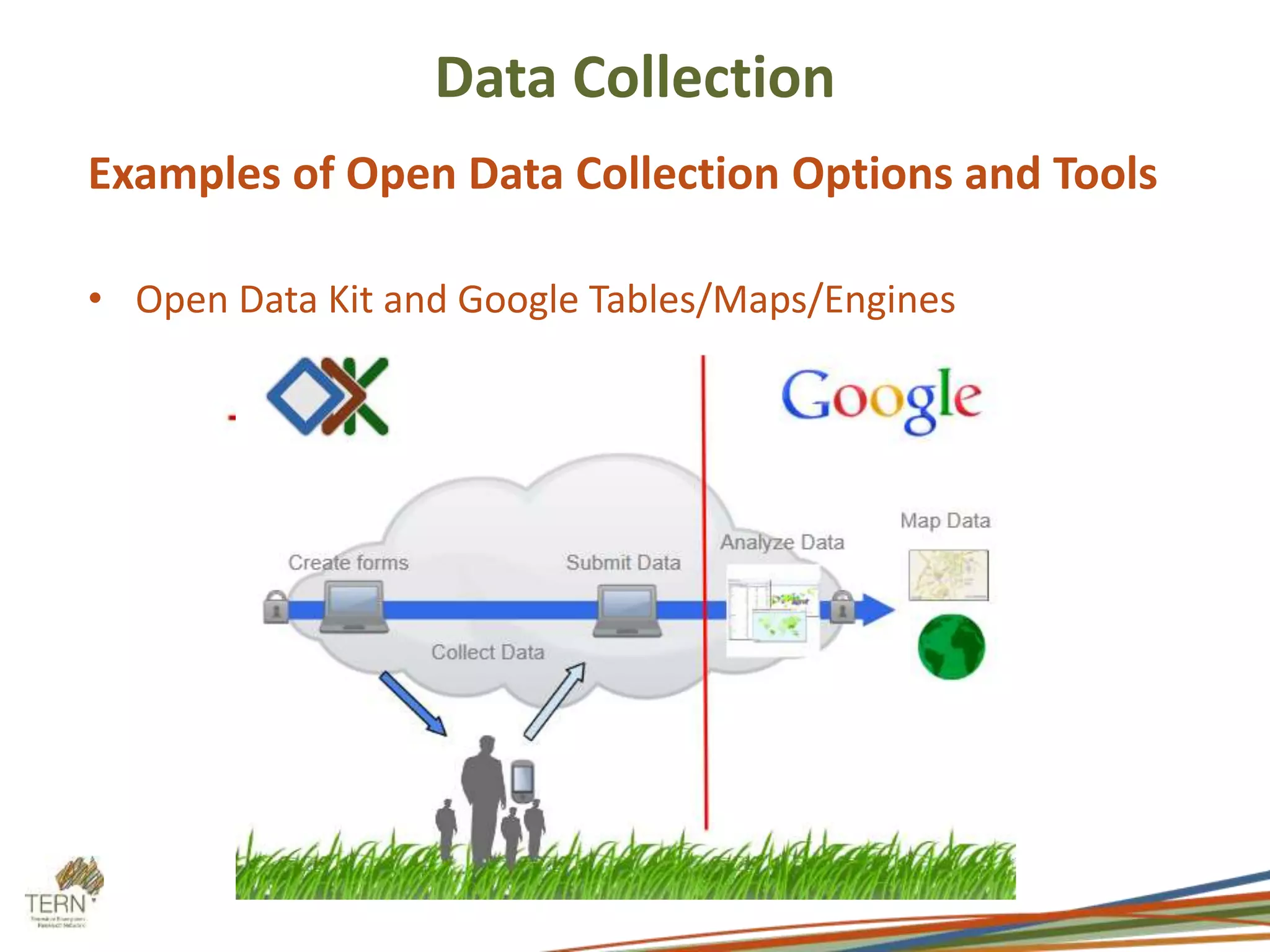 Data Collection 
Examples of Open Data Collection Options and Tools 
• Open Data Kit and Google Tables/Maps/Engines 
 