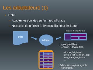 Les adaptateurs (1)
• Rôle
– Adapter les données au format d'affichage
– Nécessité de préciser le layout utilisé pour les items
Adapter
Data
mise en forme (layout)
Layout prédéfinis :
android.R.layout.XXX
simple_list_item1
simple_list_item_checked
two_lines_list_items
...
Définir ses propres layouts
fichiers xml
 