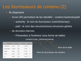 Les fournisseurs de contenu (2)
• Ils disposent
– d'une URI permettant de les identifier : content://authority/path
• authority : le nom du fournisseur (UserDictionary)
• path : le nom des structures/sous-structures gérées
– de données internes
• Présentées à l'extérieur sous forme de tables
content://user_dictionary/words
Nom du fournisseur de contenu
Nom de la table
 