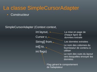 La classe SimpleCursorAdapter
• Constructeur
SimpleCursorAdapter (Context context,
int layout,
Cursor c,
String[] from,
int[] to,
int flags)
La mise en page de
chaque ligne de
données extraite
Les données extraites
Le nom des colonnes du
fournisseur de contenu à
utiliser
Le nom des vues du layout
vers lesquelles envoyer les
données
Flag gérant le comportement
de l'adaptateur
 