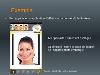 • Mon application = application d’effets sur un portrait de l'utilisateur
Exemple
Ma spécialité : traitement d’images
La difficulté : écrire le code de gestion
de l'appareil photo embarqué
Source : google play - effets du visage
 