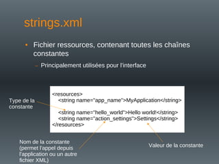 strings.xml
• Fichier ressources, contenant toutes les chaînes
constantes
– Principalement utilisées pour l'interface
<resources>
<string name="app_name">MyApplication</string>
<string name="hello_world">Hello world!</string>
<string name="action_settings">Settings</string>
</resources>
Nom de la constante
(permet l'appel depuis
l'application ou un autre
fichier XML)
Valeur de la constante
Type de la
constante
 