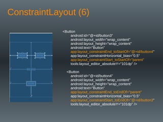<Button
android:id="@+id/button3"
android:layout_width="wrap_content"
android:layout_height="wrap_content"
android:text="Button"
app:layout_constraintEnd_toStartOf="@+id/button4"
app:layout_constraintHorizontal_bias="0.5"
app:layout_constraintStart_toStartOf="parent"
tools:layout_editor_absoluteY="101dp" />
<Button
android:id="@+id/button4"
android:layout_width="wrap_content"
android:layout_height="wrap_content"
android:text="Button"
app:layout_constraintEnd_toEndOf="parent"
app:layout_constraintHorizontal_bias="0.5"
app:layout_constraintStart_toEndOf="@+id/button3"
tools:layout_editor_absoluteY="101dp" />
ConstraintLayout (6)
 