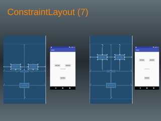 ConstraintLayout (7)
 