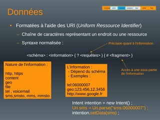 Données
• Formatées à l'aide des URI (Uniform Ressource Identifier)
– Chaîne de caractères représentant un endroit ou une ressource
– Syntaxe normalisée :
<schéma> : <information> { ? <requêtes> } { # <fragment> }
Nature de l'information :
http, https
content
geo
file
tel , voicemail
sms,smsto, mms, mmsto
L'information :
- Dépend du schéma
- Exemples :
tel:06000007
geo:123.456,12.3456
http://www.google.fr
Précision quant à l'information
Accès à une sous-partie
de l'information
Intent intention = new Intent() ;
Uri sms = Uri.parse("sms:06000007") ;
intention.setData(sms) ;
composant action catégorie
données type extras flags
 