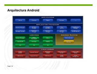 Arquitectura Android




Page 18
 