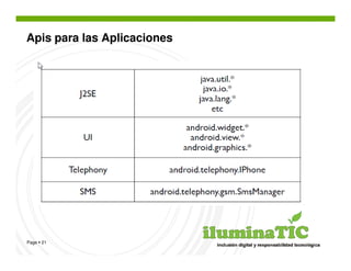 Apis para las Aplicaciones




Page 21
 