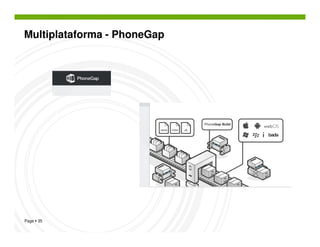 Multiplataforma - PhoneGap




Page 35
 