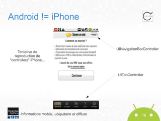 Android != iPhone

Tentative de
reproduction de
"controllers" iPhone...

UINavigationBarController

UITabController

Informatique mobile, ubiquitaire et diffuse

16

 