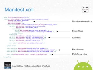 Manifest.xml
Numéros de versions

Intent filters
Activities

Permissions
Plateforme cible

Informatique mobile, ubiquitaire et diffuse

35

 