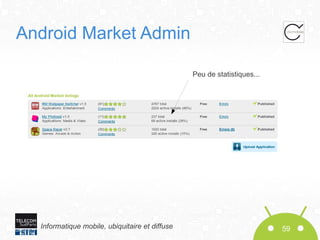 Android Market Admin
Peu de statistiques...

Informatique mobile, ubiquitaire et diffuse

59

 