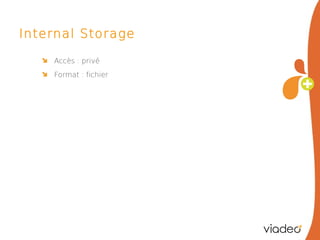 Internal Storage
Accès : privé
Format : fichier

 