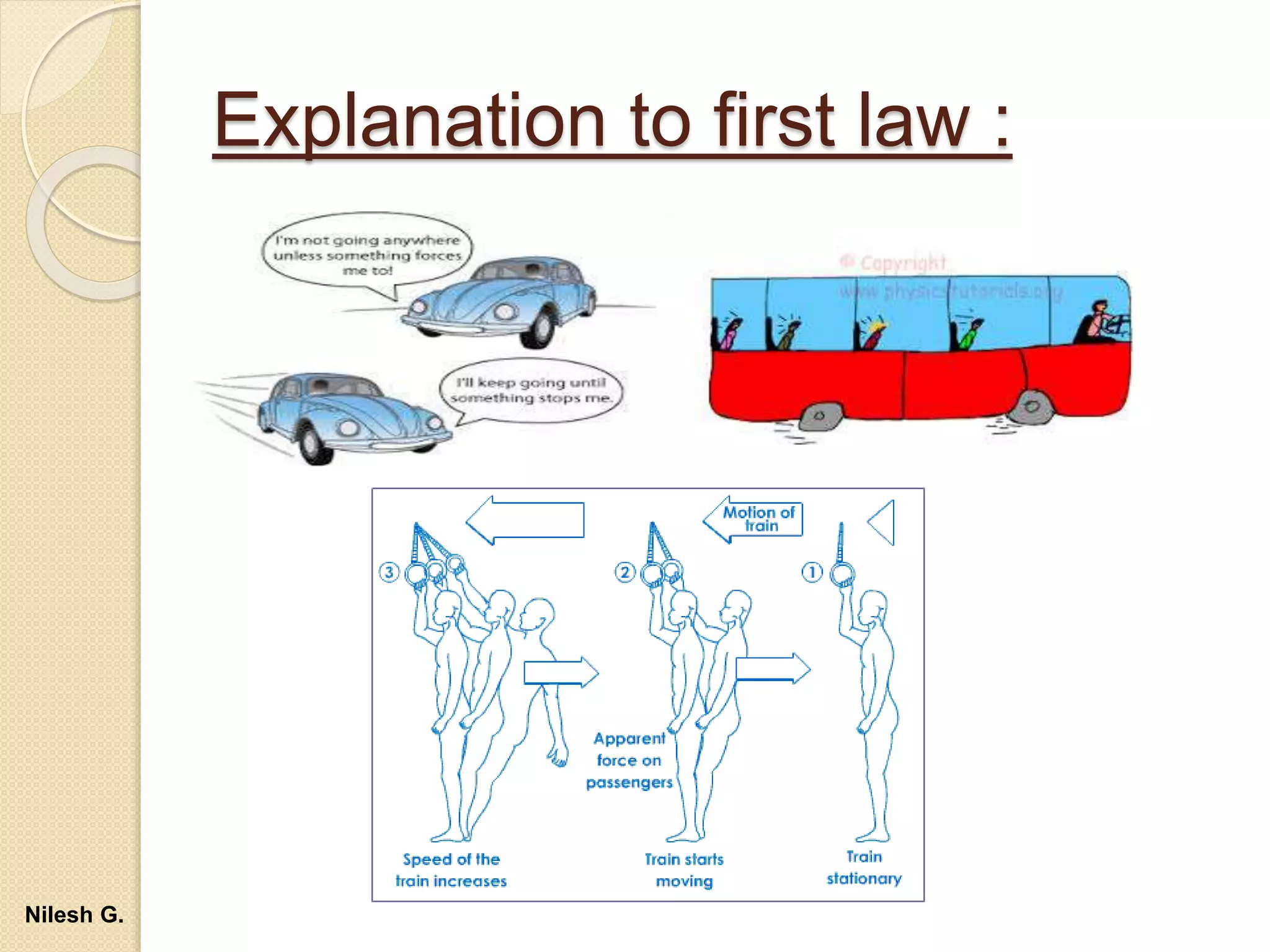 Explanation to first law :
Nilesh G.
 