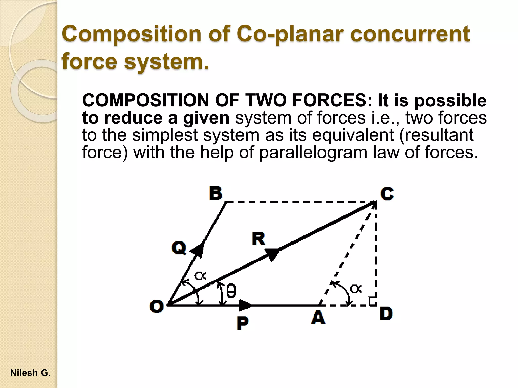 Composition of Co-planar concurrent
force system.
COMPOSITION OF TWO FORCES: It is possible
to reduce a given system of forces i.e., two forces
to the simplest system as its equivalent (resultant
force) with the help of parallelogram law of forces.
Nilesh G.
 