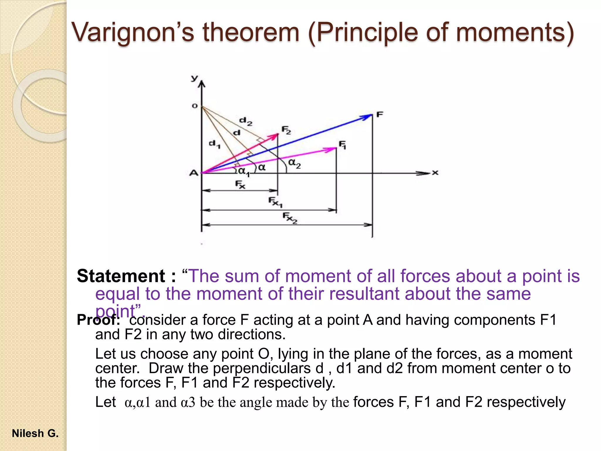 Varignon’s theorem (Principle of moments)
Statement : “The sum of moment of all forces about a point is
equal to the moment of their resultant about the same
point”.Proof: consider a force F acting at a point A and having components F1
and F2 in any two directions.
Let us choose any point O, lying in the plane of the forces, as a moment
center. Draw the perpendiculars d , d1 and d2 from moment center o to
the forces F, F1 and F2 respectively.
Let α,α1 and α3 be the angle made by the forces F, F1 and F2 respectively
Nilesh G.
 