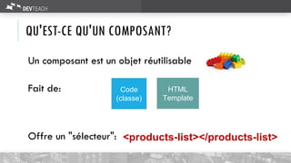 QU'EST-CE QU'UN COMPOSANT?
Un composant est un objet réutilisable
Fait de:
Offre un "sélecteur":
HTML
Template
Code
(classe)
<products-list></products-list>
 