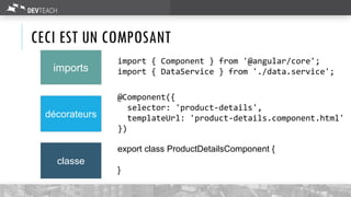 CECI EST UN COMPOSANT
imports
décorateurs
classe
import { Component } from '@angular/core';
import { DataService } from './data.service';
@Component({
selector: 'product-details',
templateUrl: 'product-details.component.html'
})
export class ProductDetailsComponent {
}
 