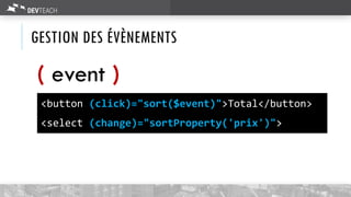 GESTION DES ÉVÈNEMENTS
( event )
<button (click)="sort($event)">Total</button>
<select (change)="sortProperty('prix')">
 