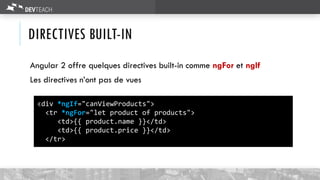 DIRECTIVES BUILT-IN
Angular 2 offre quelques directives built-in comme ngFor et ngIf
Les directives n’ont pas de vues
<div *ngIf="canViewProducts">
<tr *ngFor="let product of products">
<td>{{ product.name }}</td>
<td>{{ product.price }}</td>
</tr>
 