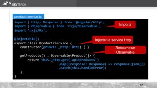 http
37
import { Http, Response } from '@angular/http';
import { Observable } from 'rxjs/Observable';
import 'rxjs/Rx';
@Injectable()
export class ProductsService {
constructor(private _http: Http) { }
getProducts() : Observable<Product[]> {
return this._http.get('api/products')
.map((response: Response) => response.json())
.catch(this.handleError);
}
}
Injecter le service Http
products.service.ts
Imports
Retourne un
Observable
 