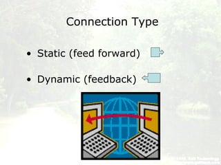 Connection Type
• Static (feed forward)
• Dynamic (feedback)
 